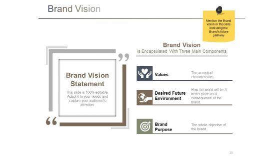 Branding_Ppt_PowerPoint_Presentation_Complete_Deck_With_Slides_Slide_13.jpg