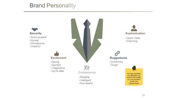 Branding_Ppt_PowerPoint_Presentation_Complete_Deck_With_Slides_Slide_23.jpg