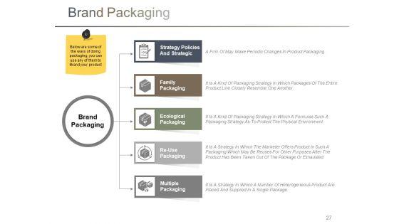Branding_Ppt_PowerPoint_Presentation_Complete_Deck_With_Slides_Slide_27.jpg