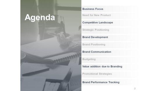Branding_Ppt_PowerPoint_Presentation_Complete_Deck_With_Slides_Slide_2.jpg