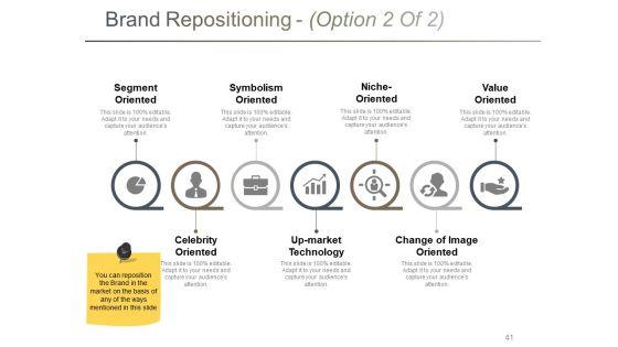 Branding_Ppt_PowerPoint_Presentation_Complete_Deck_With_Slides_Slide_41.jpg