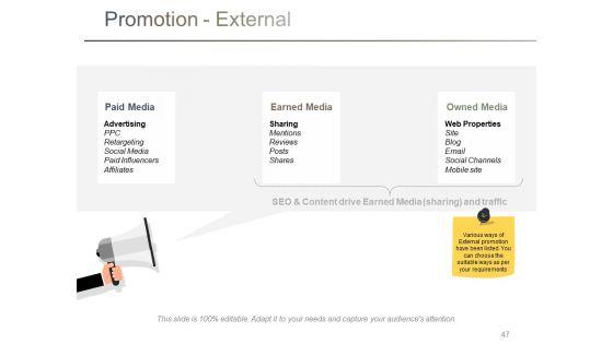 Branding_Ppt_PowerPoint_Presentation_Complete_Deck_With_Slides_Slide_47.jpg