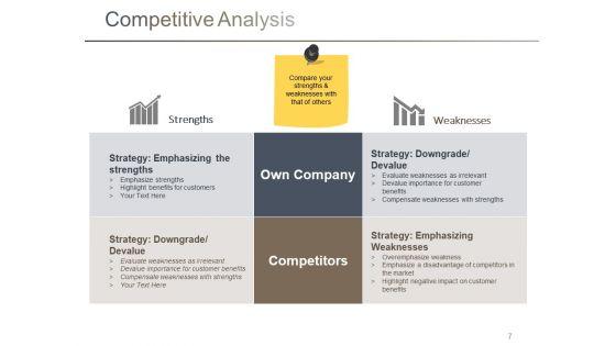 Branding_Ppt_PowerPoint_Presentation_Complete_Deck_With_Slides_Slide_7.jpg