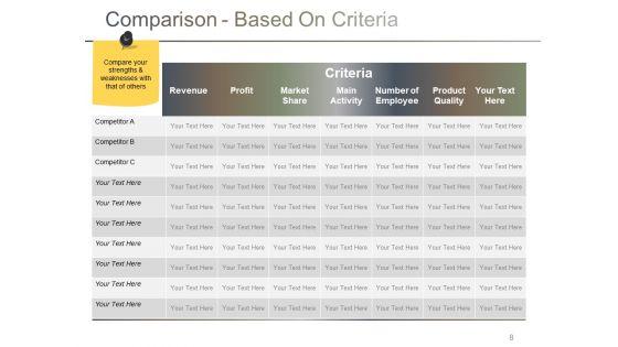 Branding_Ppt_PowerPoint_Presentation_Complete_Deck_With_Slides_Slide_8.jpg