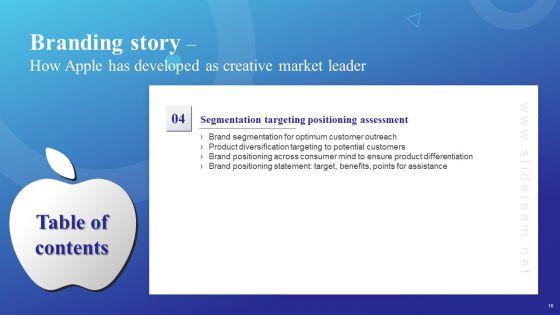 Branding_Story_How_Apple_Has_Developed_As_Creative_Market_Leader_Ppt_PowerPoint_Presentation_Complete_Deck_With_Slides_Slide_16.jpg