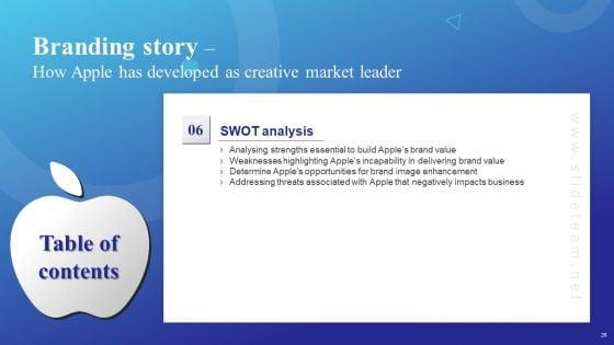 Branding_Story_How_Apple_Has_Developed_As_Creative_Market_Leader_Ppt_PowerPoint_Presentation_Complete_Deck_With_Slides_Slide_26.jpg