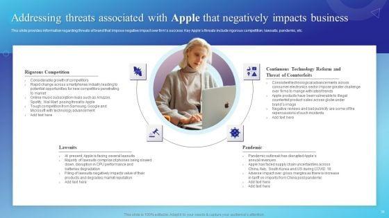 Branding_Story_How_Apple_Has_Developed_As_Creative_Market_Leader_Ppt_PowerPoint_Presentation_Complete_Deck_With_Slides_Slide_30.jpg