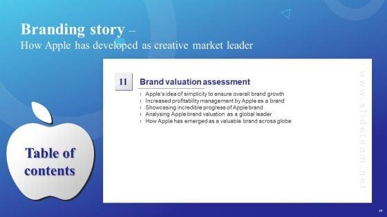 Branding_Story_How_Apple_Has_Developed_As_Creative_Market_Leader_Ppt_PowerPoint_Presentation_Complete_Deck_With_Slides_Slide_49.jpg