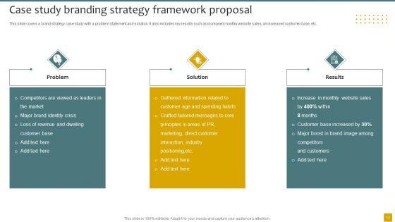 Branding_Strategy_Framework_Proposal_Ppt_PowerPoint_Presentation_Complete_Deck_With_Slides_Slide_12.jpg