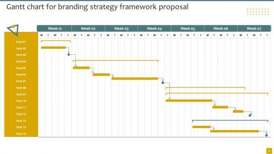 Branding_Strategy_Framework_Proposal_Ppt_PowerPoint_Presentation_Complete_Deck_With_Slides_Slide_19.jpg