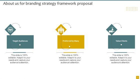 Branding_Strategy_Framework_Proposal_Ppt_PowerPoint_Presentation_Complete_Deck_With_Slides_Slide_22.jpg