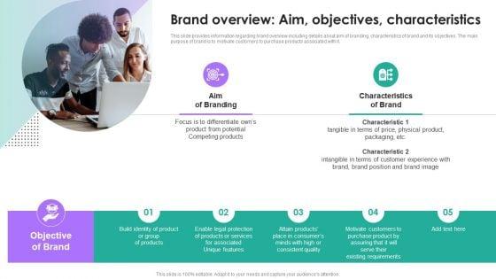 Branding_Summary_And_Brand_Brand_Overview_Aim_Objectives_Characteristics_Template_PDF_Slide_1.jpg