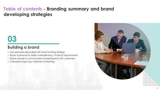 Branding_Summary_And_Brand_Developing_Strategies_Ppt_PowerPoint_Presentation_Complete_Deck_With_Slides_Slide_12.jpg