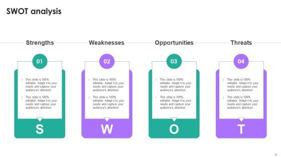 Branding_Summary_And_Brand_Developing_Strategies_Ppt_PowerPoint_Presentation_Complete_Deck_With_Slides_Slide_21.jpg