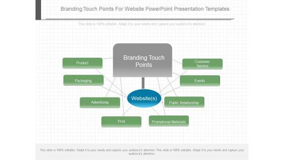 Branding_Touch_Points_For_Website_Powerpoint_Presentation_Templates_1.jpg