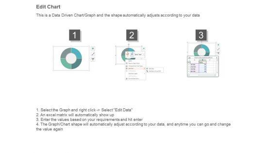 Brea_Even_Analysis_Ppt_Slides_4.jpg