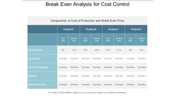 Break_Even_Analysis_For_Cost_Control_Ppt_PowerPoint_Presentation_Summary_Slide_1.jpg