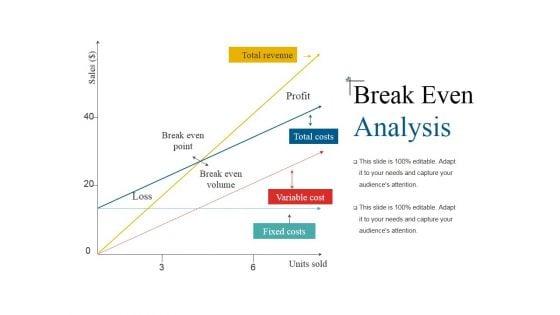 Break_Even_Analysis_Ppt_PowerPoint_Presentation_Icon_Slide_Slide_1.jpg