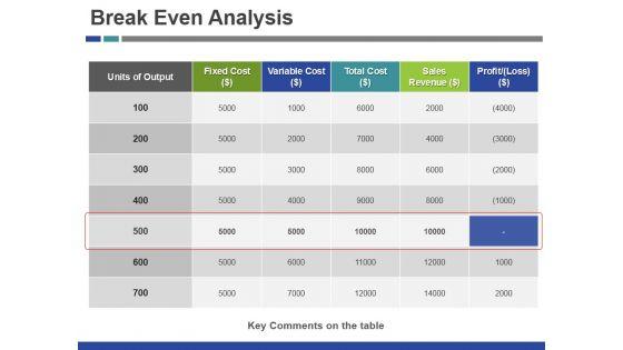 Break_Even_Analysis_Ppt_PowerPoint_Presentation_Inspiration_Microsoft_Slide_1.jpg