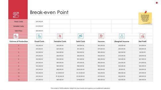 Break_Even_Point_Business_Analysis_Method_Ppt_Styles_Design_Templates_PDF_Slide_1.jpg