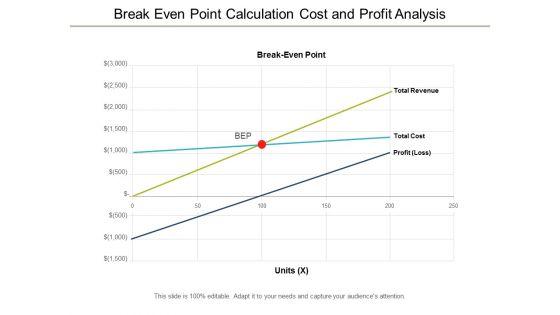Break_Even_Point_Calculation_Cost_And_Profit_Analysis_Ppt_PowerPoint_Presentation_Outline_Graphics_Download_Slide_1.jpg