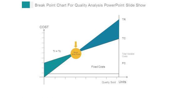 Break_Point_Chart_For_Quality_Analysis_Powerpoint_Slide_Show_1.jpg