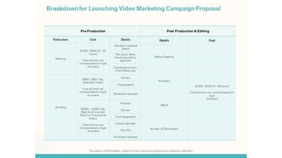 Breakdown_For_Launching_Video_Marketing_Campaign_Proposal_Ppt_Gallery_Template_PDF_Slide_1.jpg