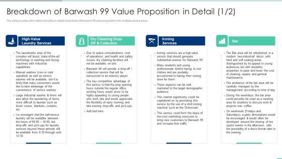Breakdown_Of_Barwash_99_Value_Proposition_In_Detail_Cost_Ppt_Portfolio_Graphics_PDF_Slide_1.jpg