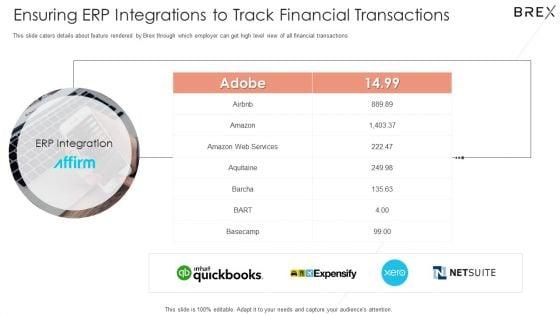 Brex_Investor_Fund_Raising_Pitch_Deck_Ppt_PowerPoint_Presentation_Complete_Deck_With_Slides_Slide_15.jpg