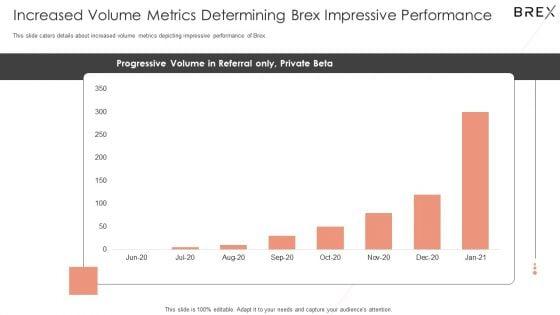 Brex_Investor_Fund_Raising_Pitch_Deck_Ppt_PowerPoint_Presentation_Complete_Deck_With_Slides_Slide_17.jpg