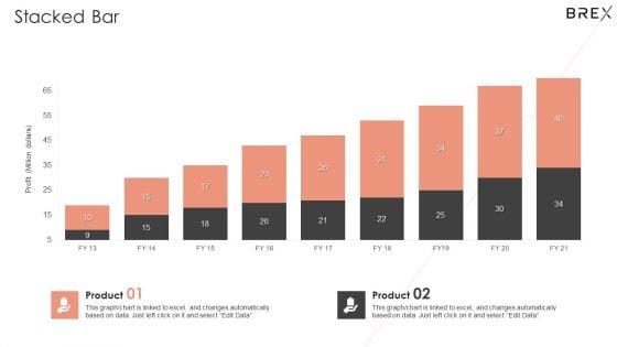 Brex_Investor_Fund_Raising_Pitch_Deck_Ppt_PowerPoint_Presentation_Complete_Deck_With_Slides_Slide_24.jpg