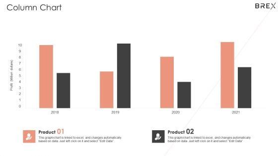 Brex_Investor_Fund_Raising_Pitch_Deck_Ppt_PowerPoint_Presentation_Complete_Deck_With_Slides_Slide_25.jpg