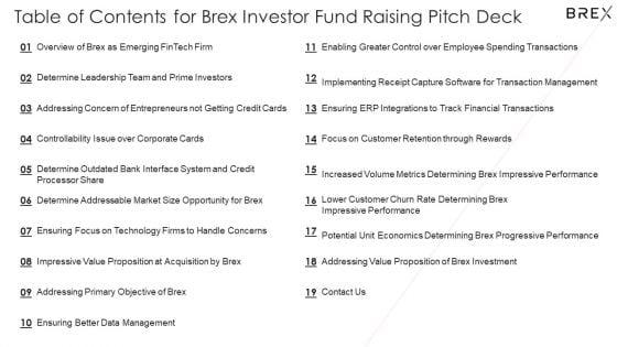 Brex_Investor_Fund_Raising_Pitch_Deck_Ppt_PowerPoint_Presentation_Complete_Deck_With_Slides_Slide_2.jpg