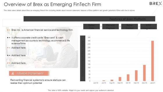 Brex_Investor_Fund_Raising_Pitch_Deck_Ppt_PowerPoint_Presentation_Complete_Deck_With_Slides_Slide_3.jpg