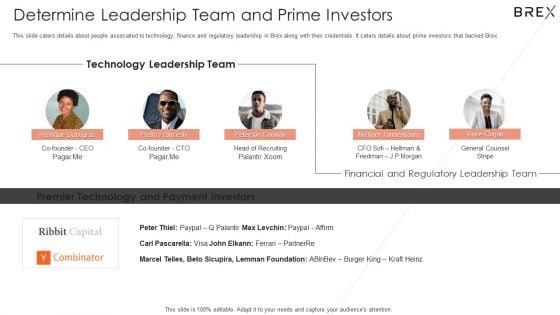 Brex_Investor_Fund_Raising_Pitch_Deck_Ppt_PowerPoint_Presentation_Complete_Deck_With_Slides_Slide_4.jpg