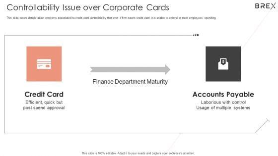 Brex_Investor_Fund_Raising_Pitch_Deck_Ppt_PowerPoint_Presentation_Complete_Deck_With_Slides_Slide_6.jpg
