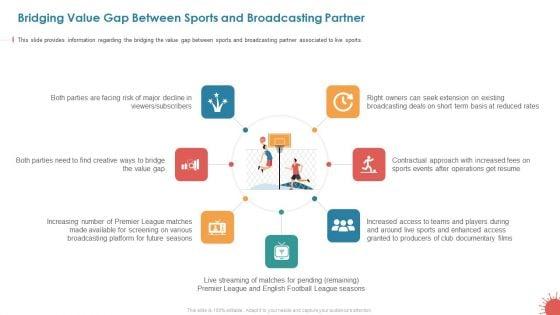 Bridging_Value_Gap_Between_Sports_And_Broadcasting_Partner_Microsoft_PDF_Slide_1.jpg