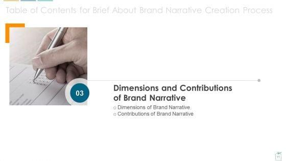 Brief_About_Brand_Narrative_Creation_Process_Ppt_PowerPoint_Presentation_Complete_Slide_11.jpg
