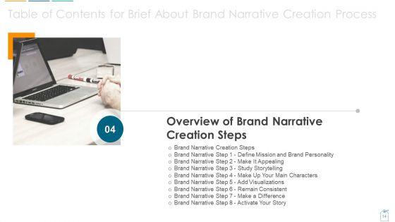 Brief_About_Brand_Narrative_Creation_Process_Ppt_PowerPoint_Presentation_Complete_Slide_14.jpg