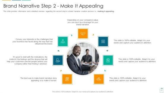 Brief_About_Brand_Narrative_Creation_Process_Ppt_PowerPoint_Presentation_Complete_Slide_17.jpg