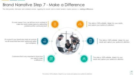 Brief_About_Brand_Narrative_Creation_Process_Ppt_PowerPoint_Presentation_Complete_Slide_22.jpg