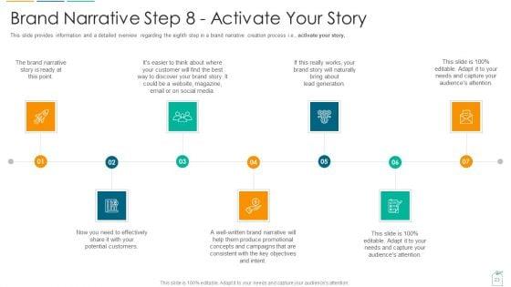 Brief_About_Brand_Narrative_Creation_Process_Ppt_PowerPoint_Presentation_Complete_Slide_23.jpg