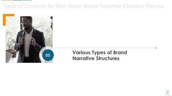 Brief_About_Brand_Narrative_Creation_Process_Ppt_PowerPoint_Presentation_Complete_Slide_24.jpg