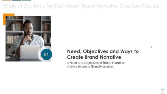 Brief_About_Brand_Narrative_Creation_Process_Ppt_PowerPoint_Presentation_Complete_Slide_4.jpg