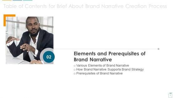 Brief_About_Brand_Narrative_Creation_Process_Ppt_PowerPoint_Presentation_Complete_Slide_7.jpg