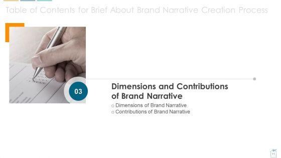 Brief_About_Brand_Narrative_Creation_Process_Ppt_PowerPoint_Presentation_Complete_With_Slides_Slide_11.jpg