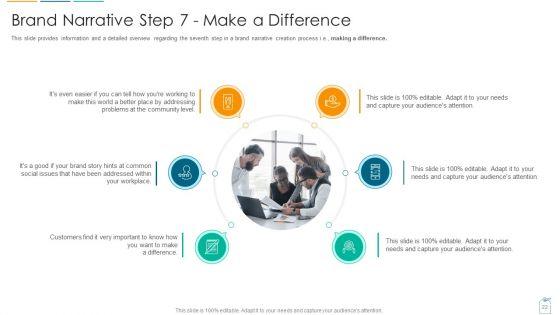 Brief_About_Brand_Narrative_Creation_Process_Ppt_PowerPoint_Presentation_Complete_With_Slides_Slide_22.jpg