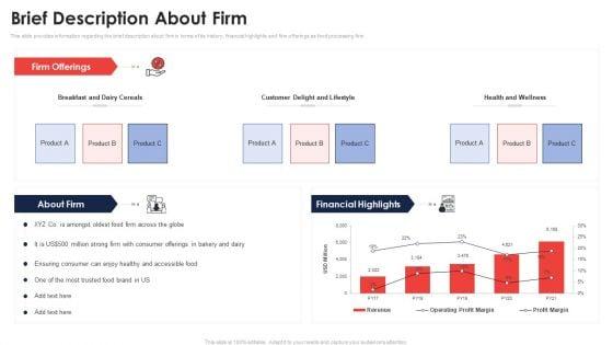 Brief_Description_About_Firm_Application_Of_Quality_Management_For_Food_Processing_Companies_Mockup_PDF_Slide_1.jpg