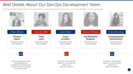 Brief_Details_About_Our_Devops_Development_Team_Slides_PDF_Slide_1.jpg