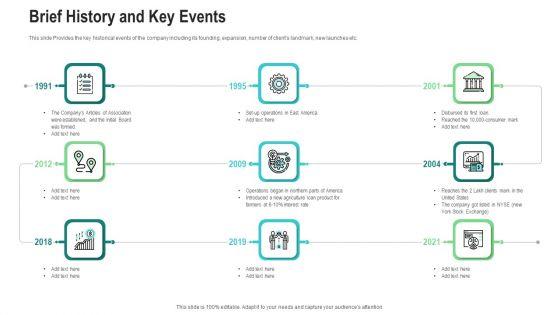 Brief_History_And_Key_Events_Ppt_Slides_Background_PDF_Slide_1.jpg